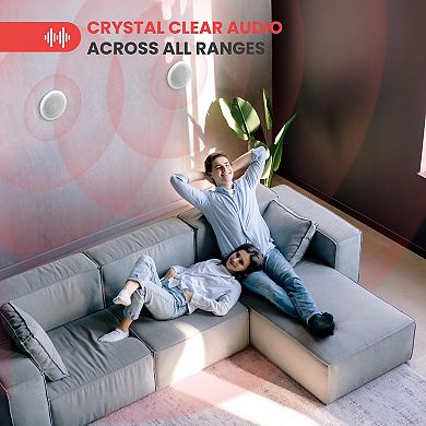 Pyle 6.5'' Home In-Wall / In-Ceiling Speakers,