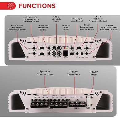 Pyle 3000W Hydra Marine 8-Channel Bluetooth