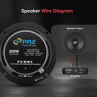 Pyle 5 Inch Car Midrange Driver