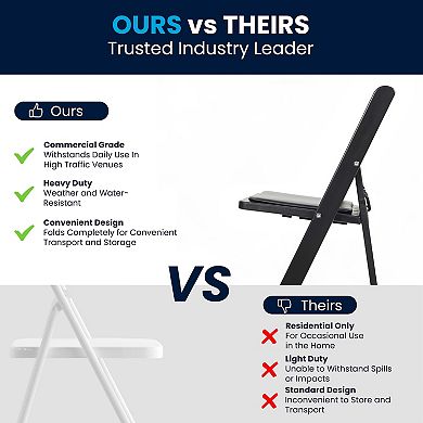 Flash Furniture 10Pk Kids Resin Folding Chair with Vinyl Padded Seat