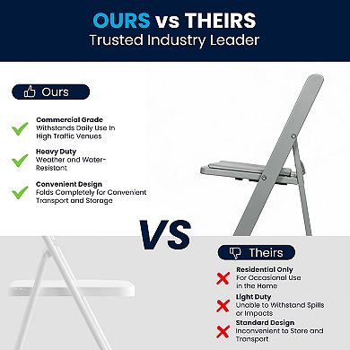 Flash Furniture Kids White Resin Folding Chair with White Vinyl Padded Seat