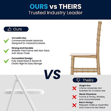 Flash Furniture Set of 6 Children's Classic Resin Chiavari Chairs for All Occasions