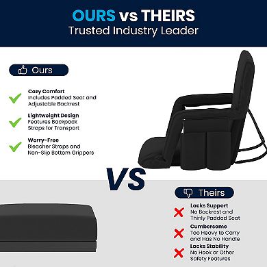 Flash Furniture 2 Pack Reclining Backpack Padded Stadium Chairs-Armrests & Storge Pockets