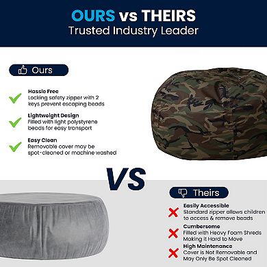 Flash Furniture Oversized Refillable Bean Bag Chair for Kids and Adults