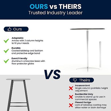 Flash Furniture 36" Round Wood Commercial Grade Cocktail Table with 30" and 42" Columns