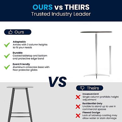 Flash Furniture 30" Round Wood Cocktail Table with 30" and 42" Columns