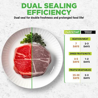 NutriChef Deluxe Vacuum Sealer - Automatic Air Sealing System, Black - PKVS90BK