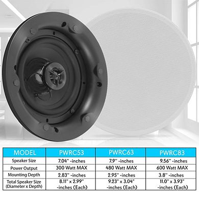 Pyle 5.25" Waterproof Ceiling/Wall Speakers