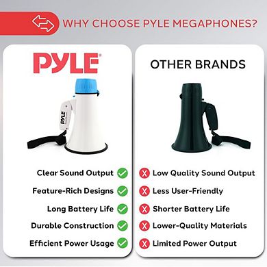 Pyle 20-Watt Portable Bullhorn Megaphone with AUX Input and Siren - White - PMPRA214WHI
