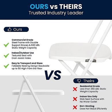 Flash Furniture Plastic Folding Chair 650LB Weight Capacity - Event Chair