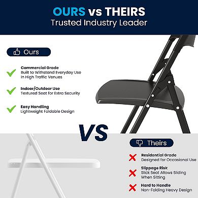 Flash Furniture 2 Pack 500 lb. Capacity Heavy Duty Plastic Folding Chair