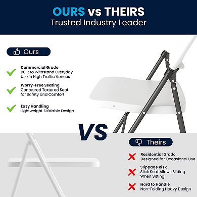 Flash Furniture 2 PK 330 lb. Capacity Plastic Folding Chair with Charcoal Frame