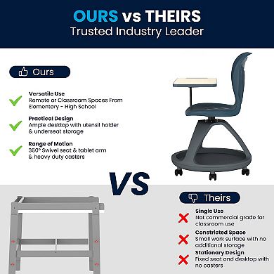 Flash Furniture Mobile Desk Chair - 360° Tablet Rotation and Storage Cubby
