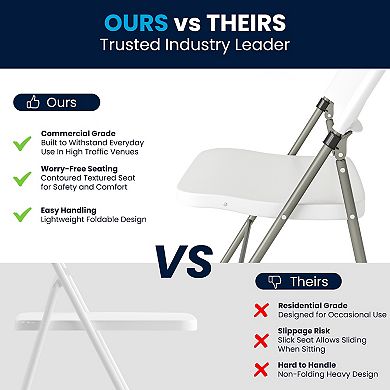 Flash Furniture 2 PK 330 lb. Capacity White Plastic Folding Chair with Gray Frame - Event Chair