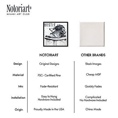 Notoriart Watercolor Drip Sneaker Canvas Print Wall Art