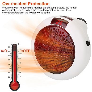 900W Portable Heater Fan Wall Outlet Space Heater Plug-in Heater Adjustable Temperature Auto Shut of