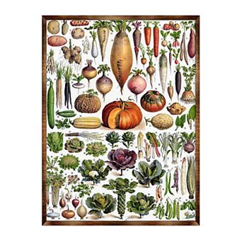 Kids Educational Poster with Root Vegetables - Montessori Wooden Poster - Classroom Décor