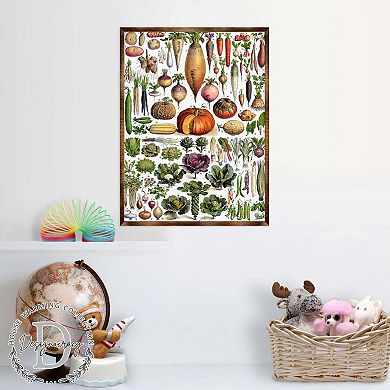 Kids Educational Poster with Root Vegetables - Montessori Wooden Poster - Classroom Décor
