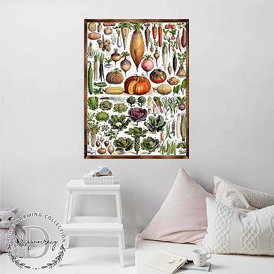Kids Educational Poster with Root Vegetables - Montessori Wooden Poster - Classroom Décor