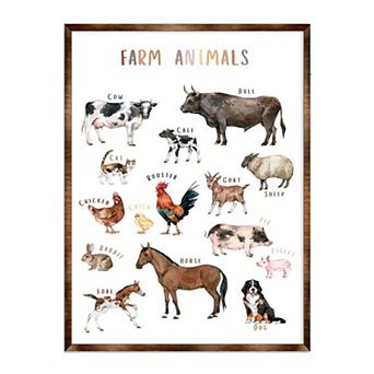 Farm Animals - Wooden Kids Room Decor - First day of school gift