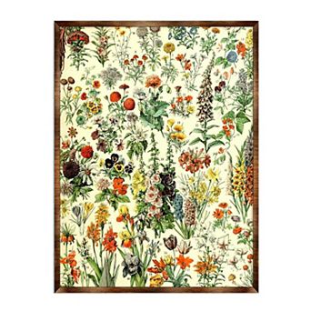 Flowers Montessori Wooden Poster - Homeschool I Educational Poster - Classroom Décor