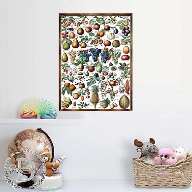 Fruit Montessori Wooden Poster - Homeschool I Educational Poster - Classroom Décor