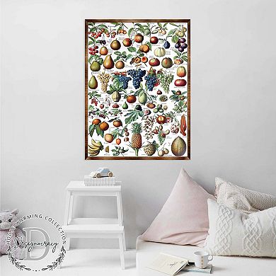 Fruit Montessori Wooden Poster - Homeschool I Educational Poster - Classroom Décor