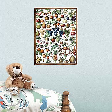 Fruit Montessori Wooden Poster - Homeschool I Educational Poster - Classroom Décor
