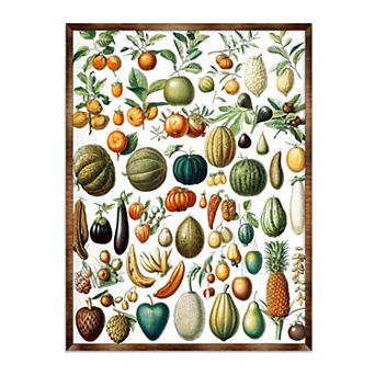 Fruit Montessori Wooden Poster - Kids Educational Poster - Homeschool I Classroom Décor