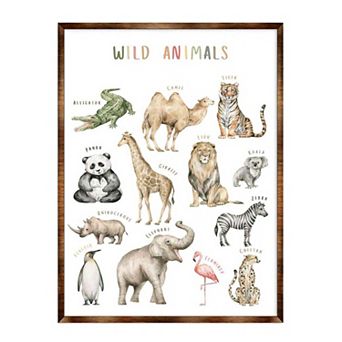 Wild Animals Kids Room Decor - Montessori Wooden Poster - Homeschool I Educational Poster