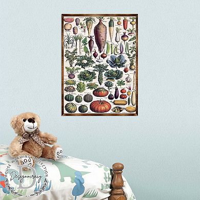Root Vegetables Wall Decor - Kids room - ABC 123 Kids - Classroom Educational Poster