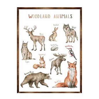 Woodland Animals Kids Room Decor - Montessori Wooden Poster - Classroom Decor - Playroom Art