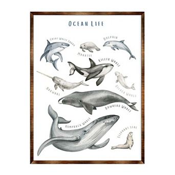 Ocean Animals Wooden Kids Room Decor - First day of school gift