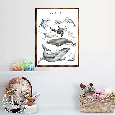 Ocean Animals Wooden Kids Room Decor - First day of school gift