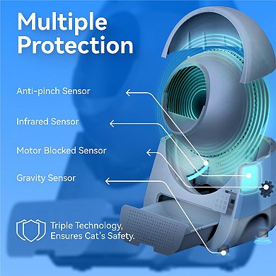 CATLINK Automatic Health Monitoring & Self-Cleaning Litter Box