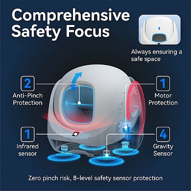 CATLINK SE Lite Self-Cleaning Litter Box