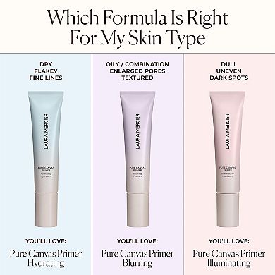 Pure Canvas Primer - Hydrating