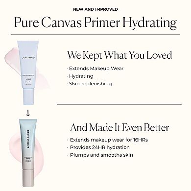 Pure Canvas Primer - Hydrating