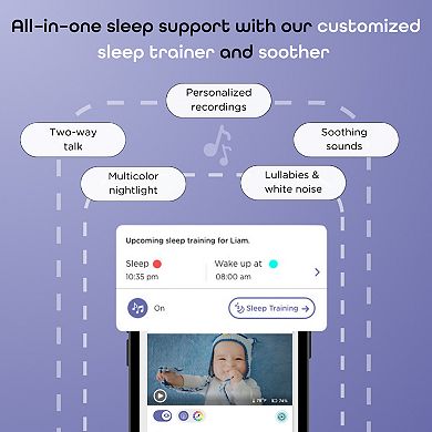 Hubble Connected SkyVision AI Pro Twin Baby Monitor