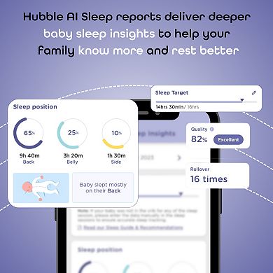 Hubble Connected SkyVision AI Pro Twin Baby Monitor
