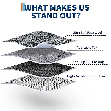 Washable Non Slip Indoor Area Rugs Foldable for Living Room Bedroom Persia Flower Art