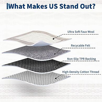 Washable Non Slip Indoor Area Rugs Foldable for Living Room Bedroom Geometric Quicksand