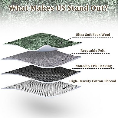 Washable Non Slip Indoor Area Rugs Foldable for Living Room Bedroom Persia Meet