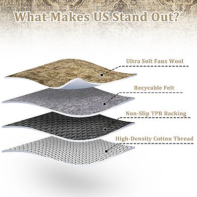 Washable Non Slip Indoor Area Rugs Foldable for Living Room Bedroom Persia endless charm