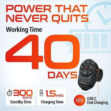 Delton P48 Finger Ring Laser Pointer