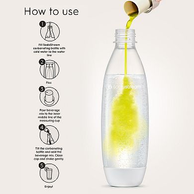 SodaStream Mountain Dew Zero Sugar Drink Mix 4-pk.