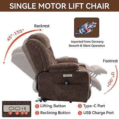 Merax Chenille Power Lift Recliner Chair, Heavy Duty Motion Mechanism with 8-Point Vibration Massage