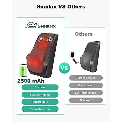 Snailax Cordless Heated Shiatsu Back and Neck Massager with Lumbar Support