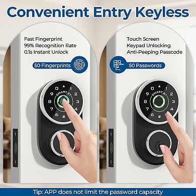 4 in 1 Smart Fingerprint Door Knob with Keypad, App Control