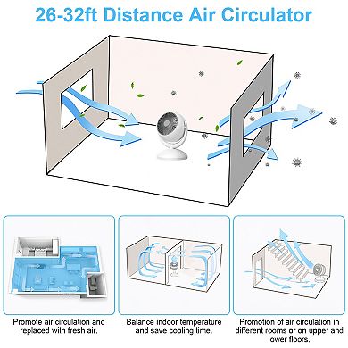 Portable Air Circulator Desk Fan, Rechargeable Oscillating Table Fan with 4 Speeds & 360° Tilt